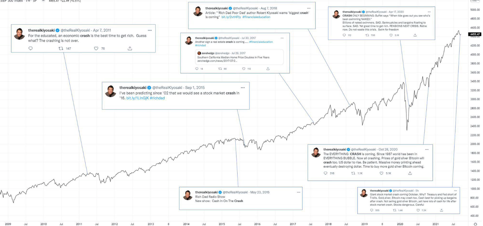 hodl-post-image