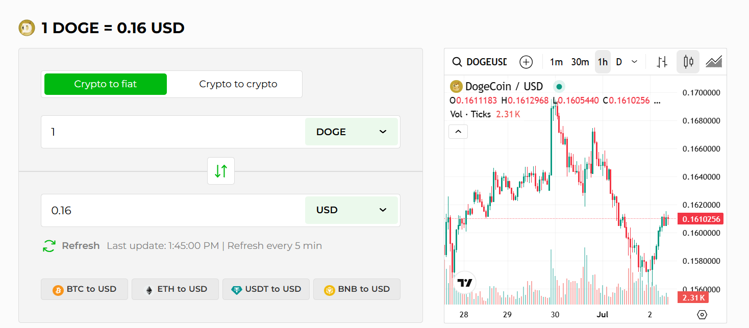 hodl-post-image
