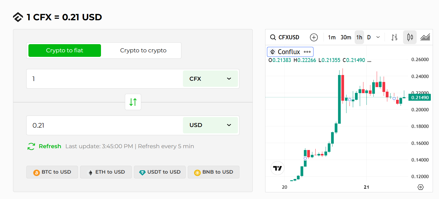 hodl-post-image