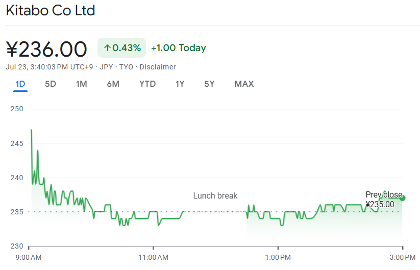 hodl-post-image