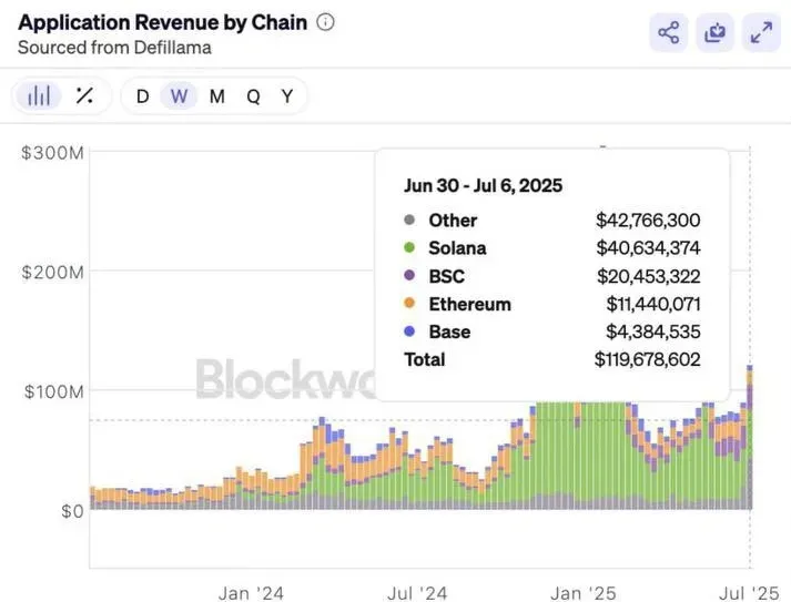 hodl-post-image