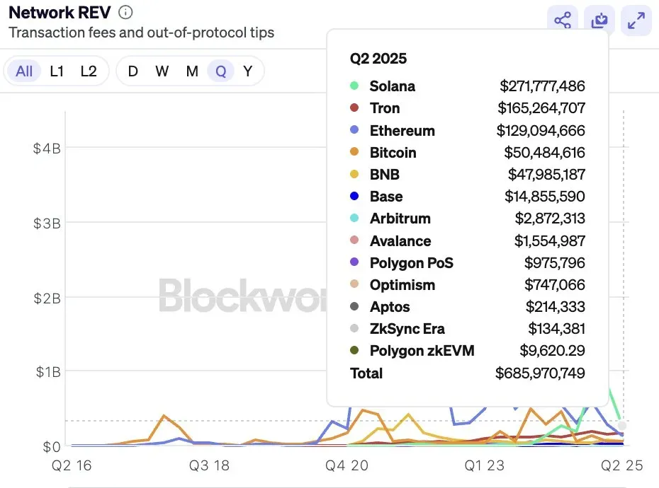 hodl-post-image