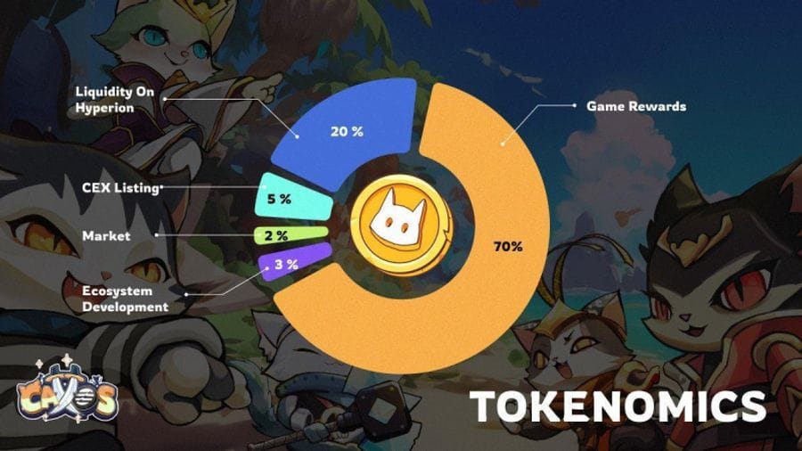 hodl-post-image