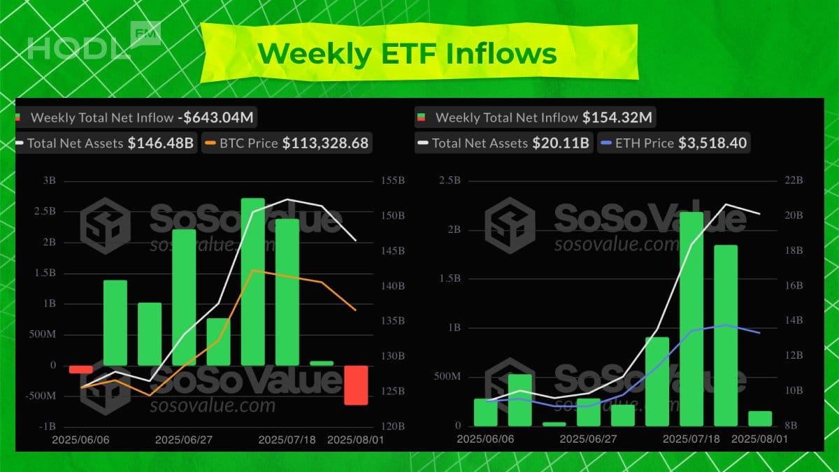 hodl-post-image