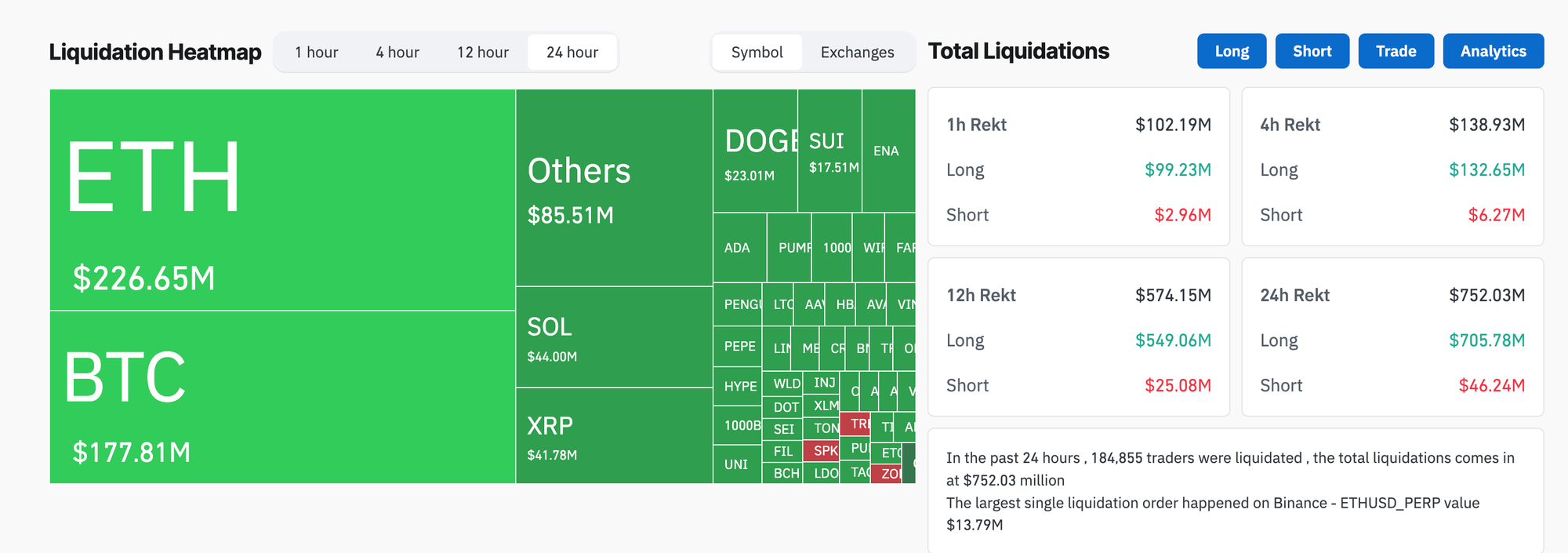 hodl-post-image