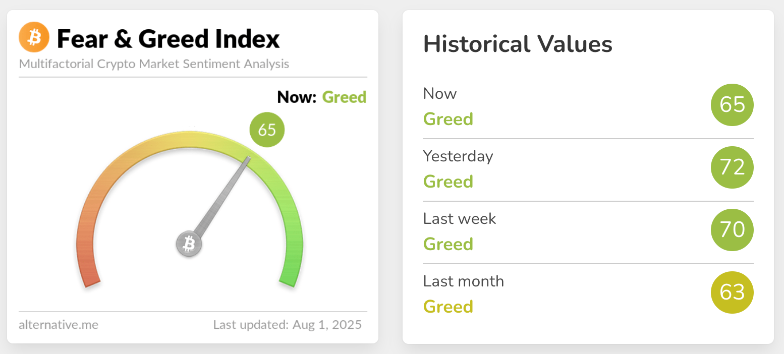hodl-post-image
