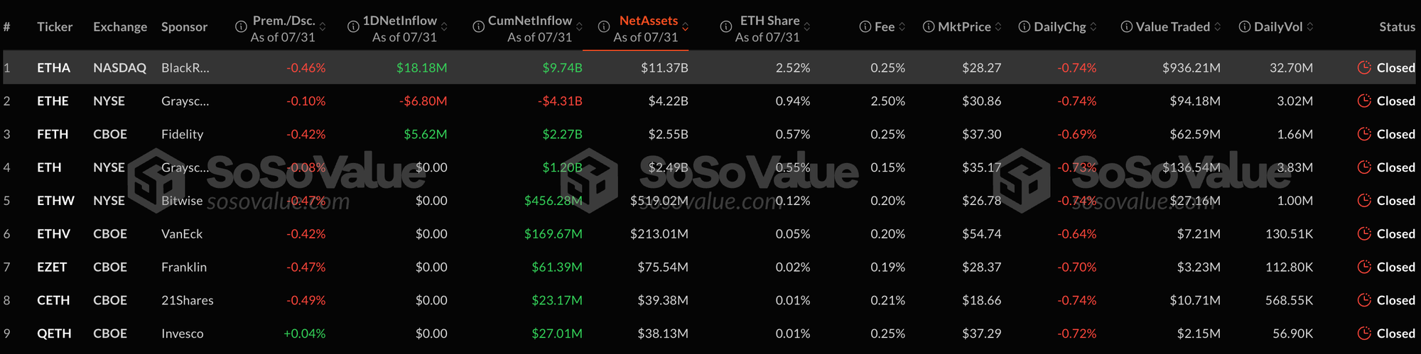 hodl-post-image