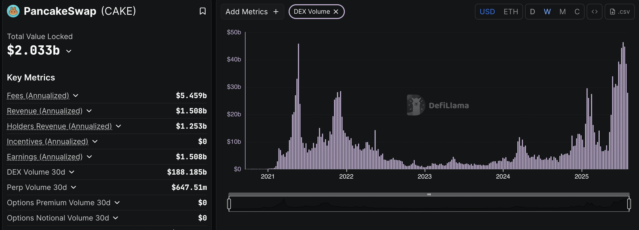 hodl-post-image