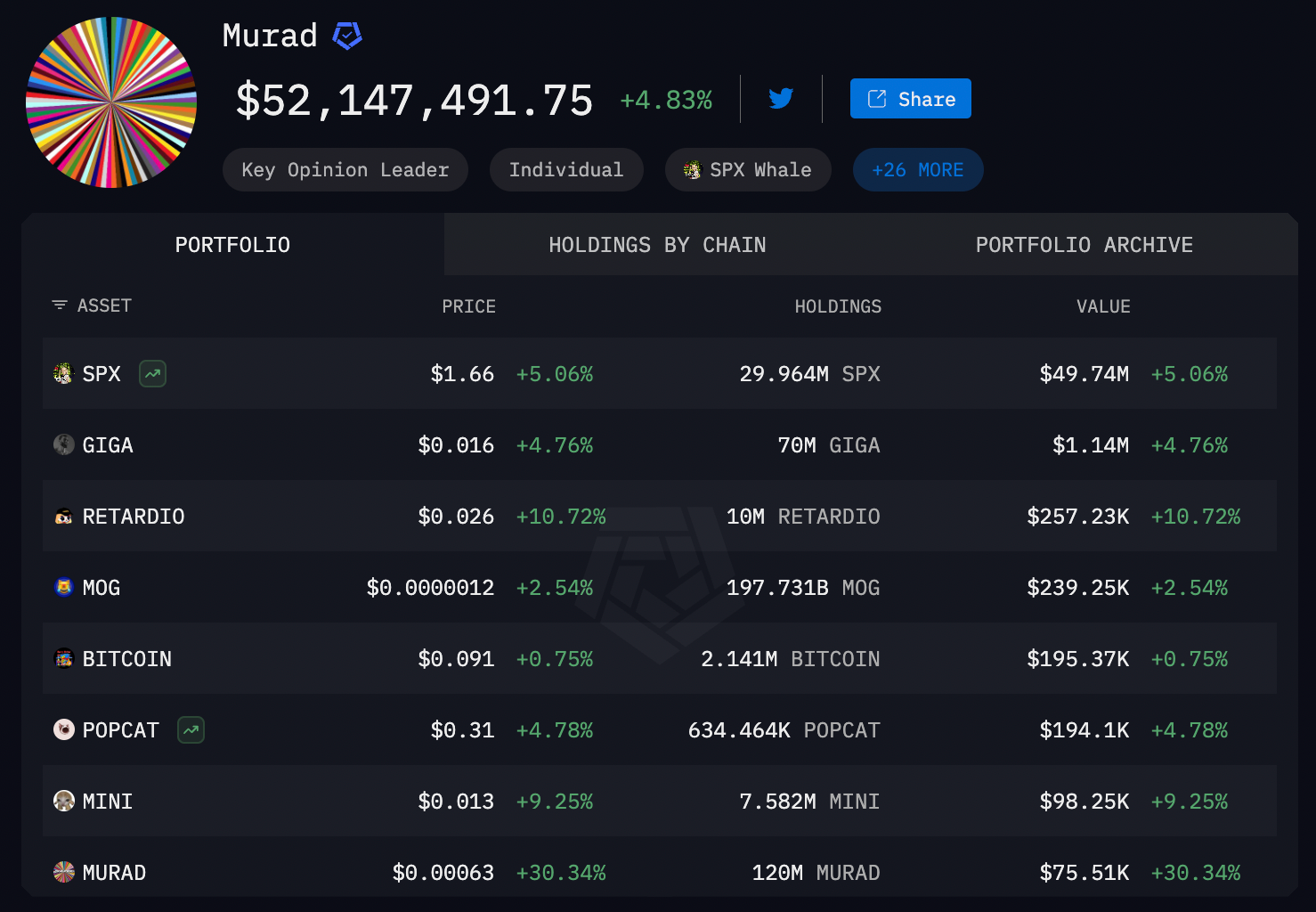 hodl-post-image