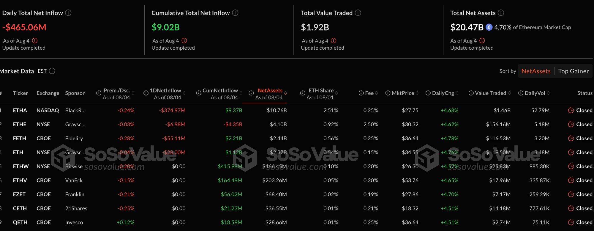 hodl-post-image