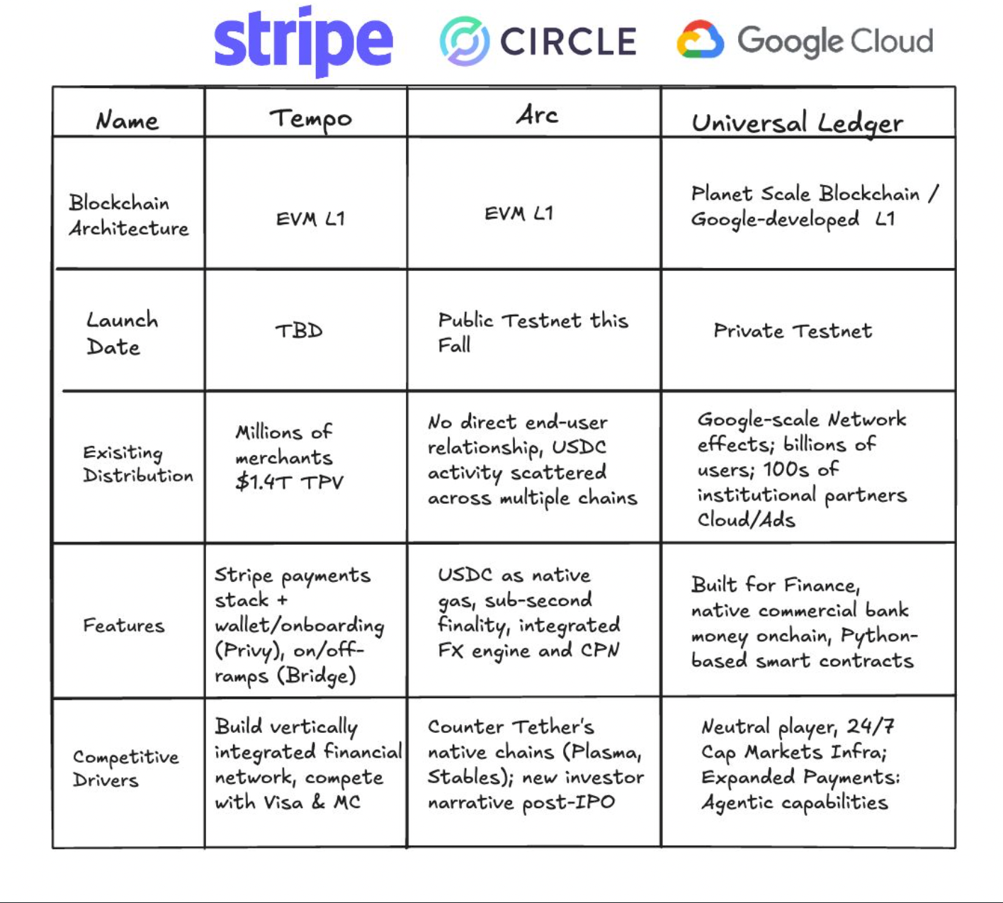 hodl-post-image