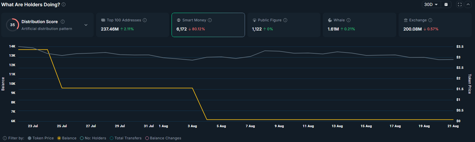 hodl-post-image