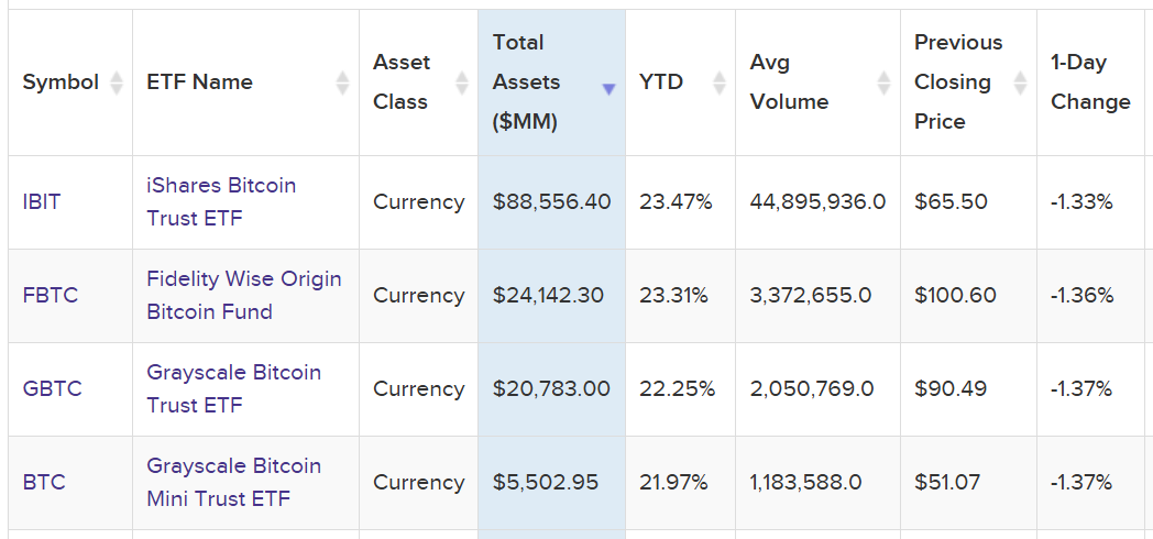 hodl-post-image
