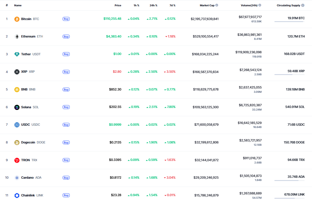 hodl-post-image