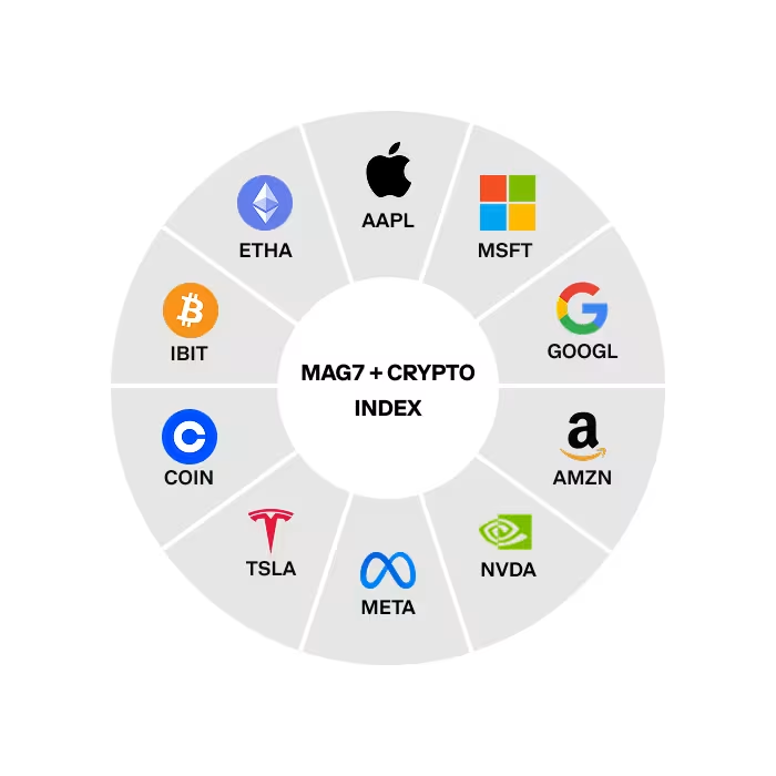 hodl-post-image