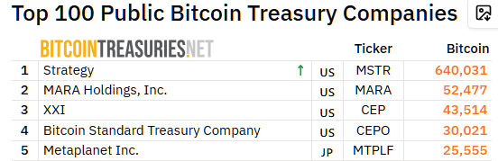 hodl-post-image