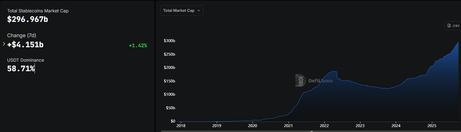 hodl-post-image