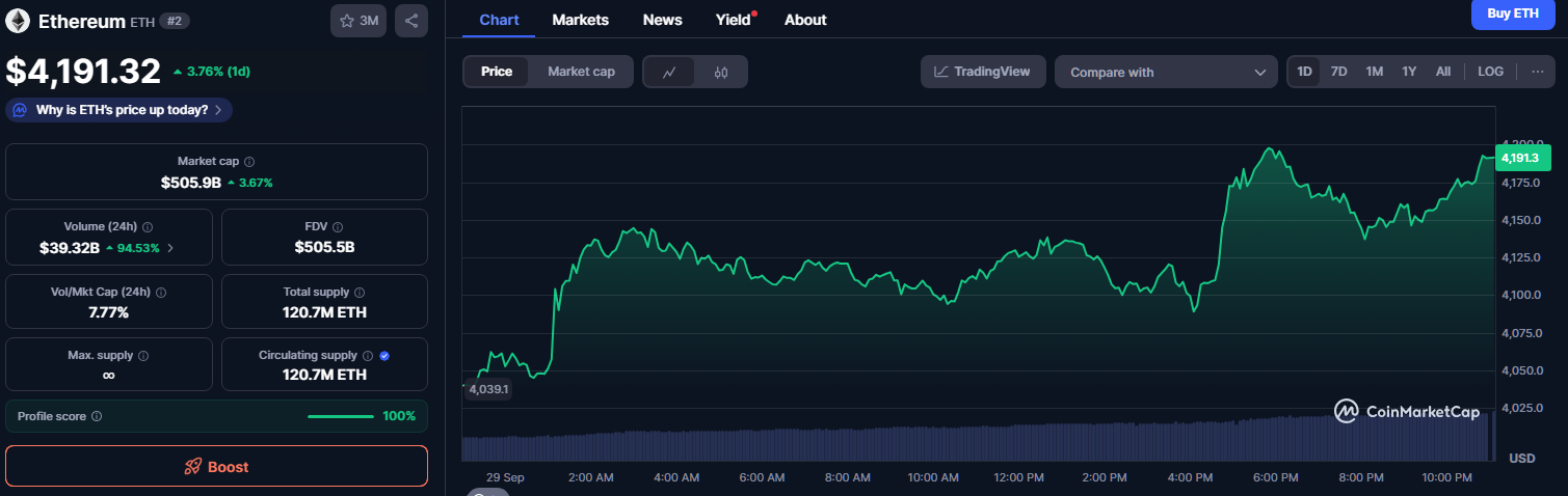 hodl-post-image