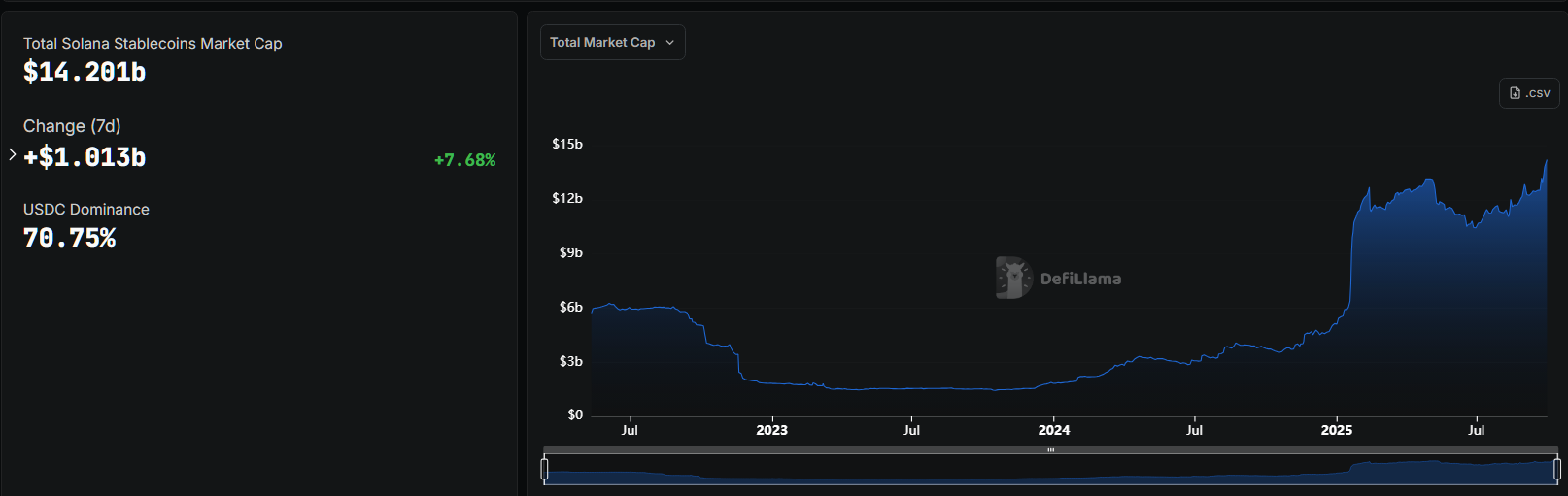 hodl-post-image