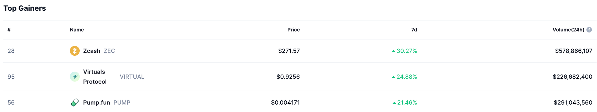 hodl-post-image