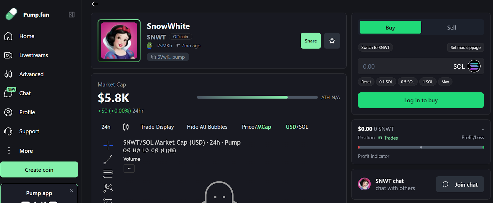 Token we created while writing the article “How to Create a Token on Pump.fun — A Step-by-Step Guide”