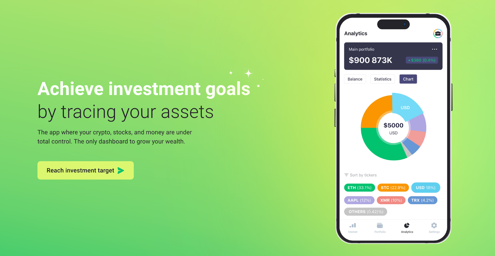 NOW Tracker dashboard showing portfolio analytics and multi-asset tracking