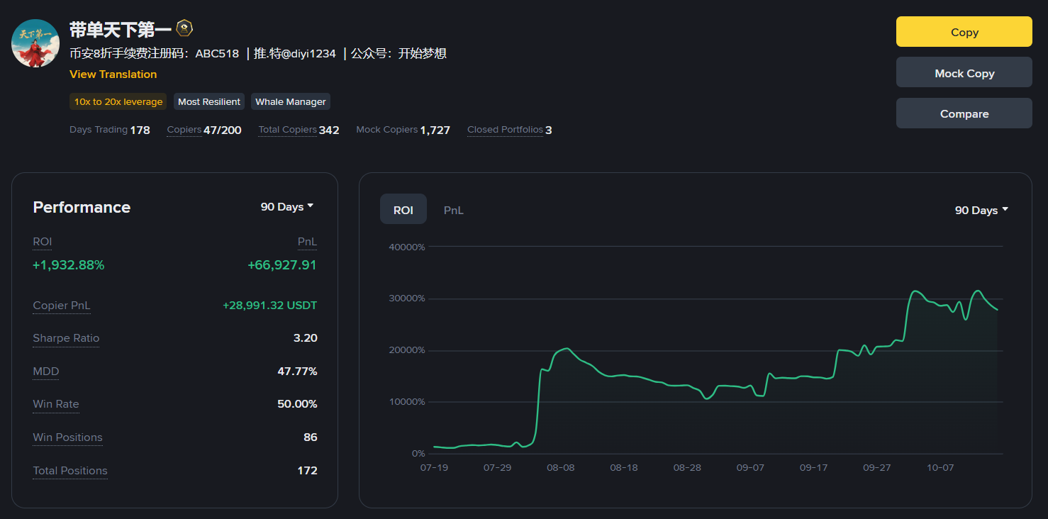 Trader’s profile on Binance.