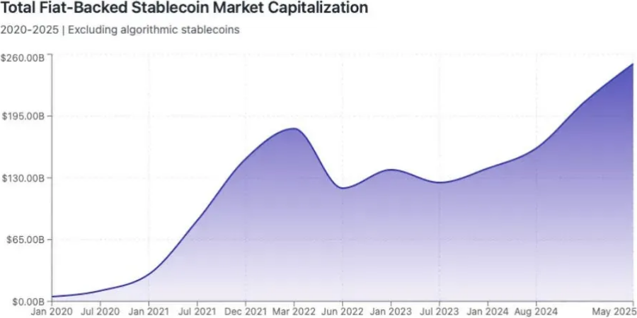 hodl-post-image