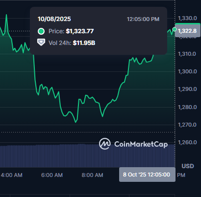 hodl-post-image