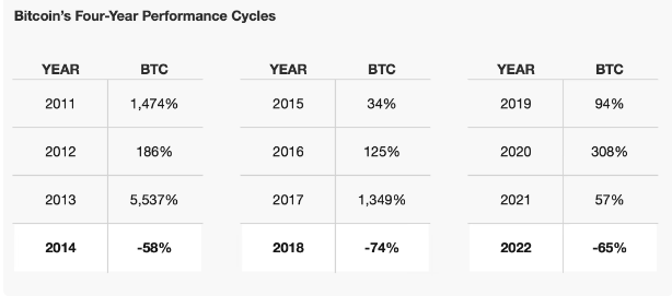 hodl-post-image