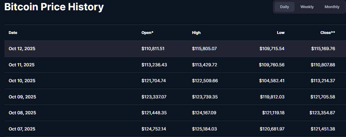 hodl-post-image