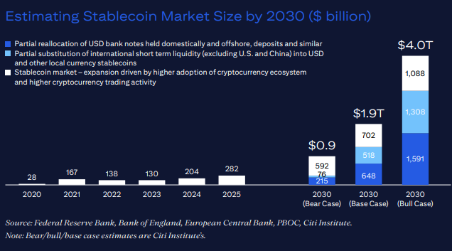 hodl-post-image