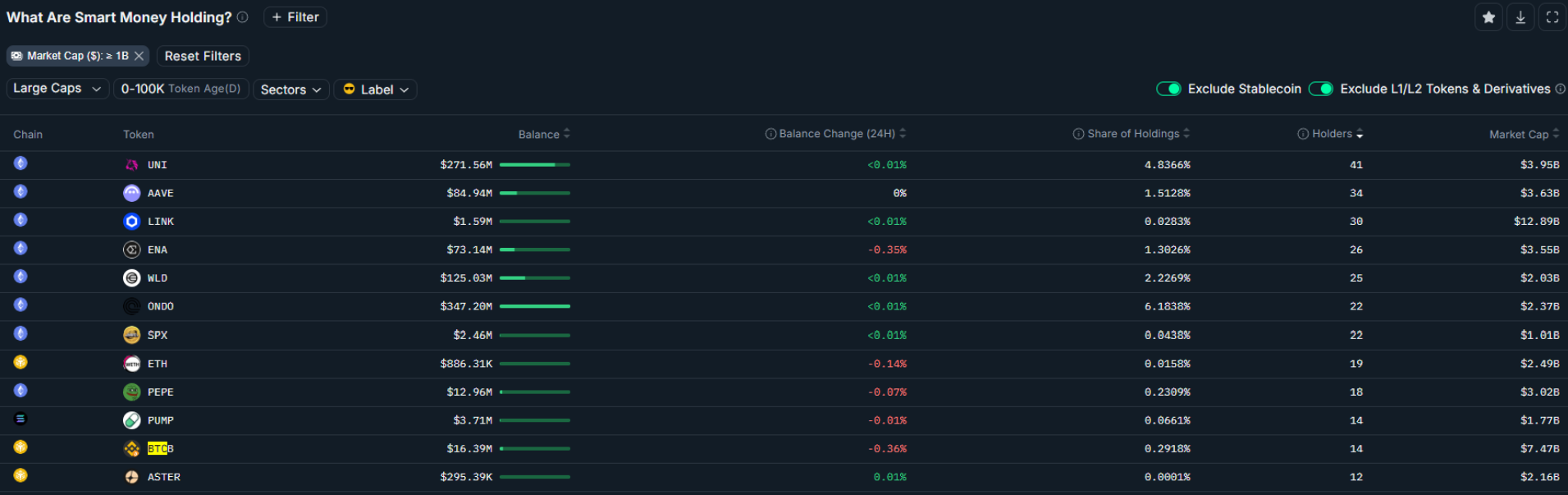 hodl-post-image