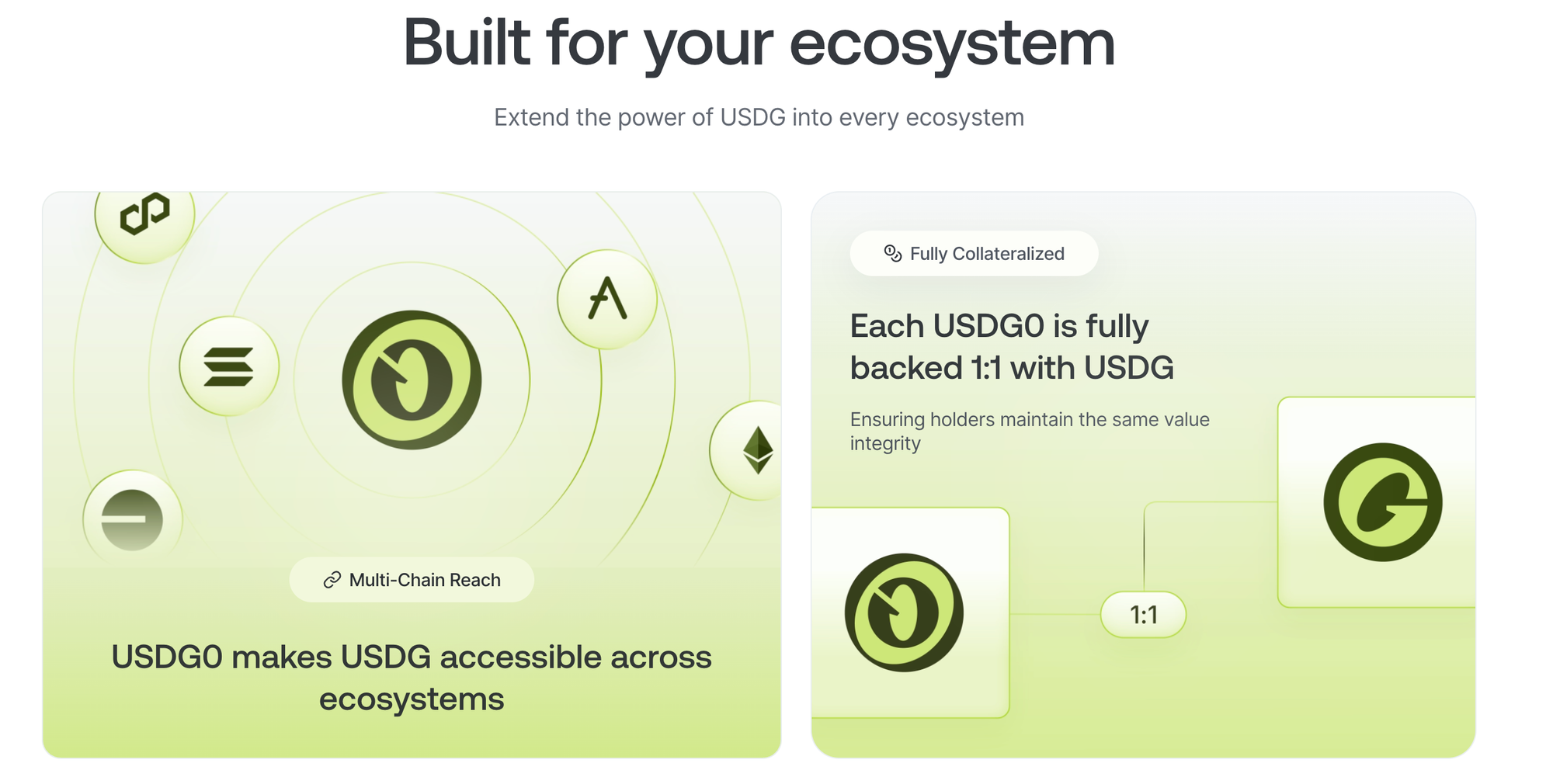 USDG0 features. Source: Paxos