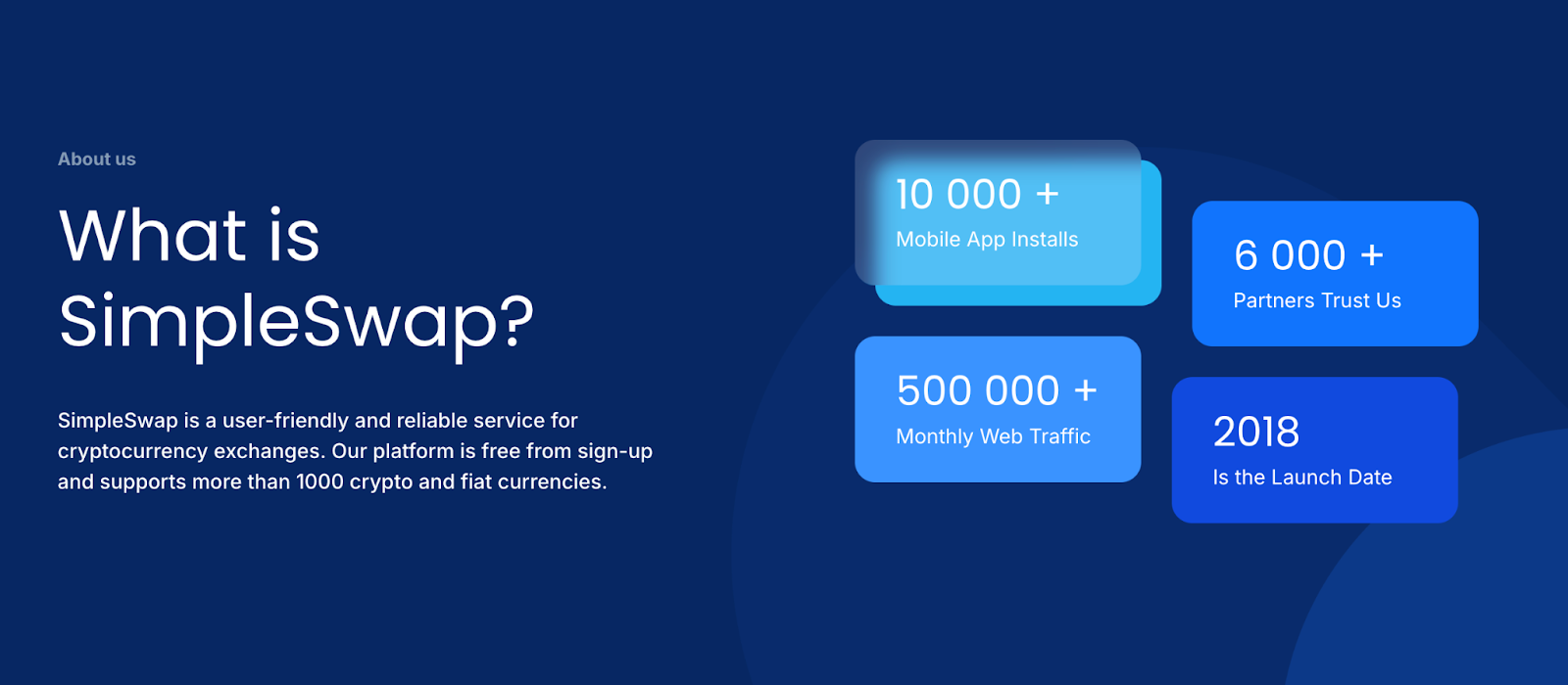 SimpleSwap About page. Source: SimpleSwap