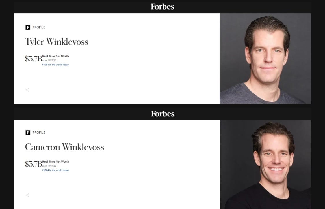 Winklevoss twins' net worth