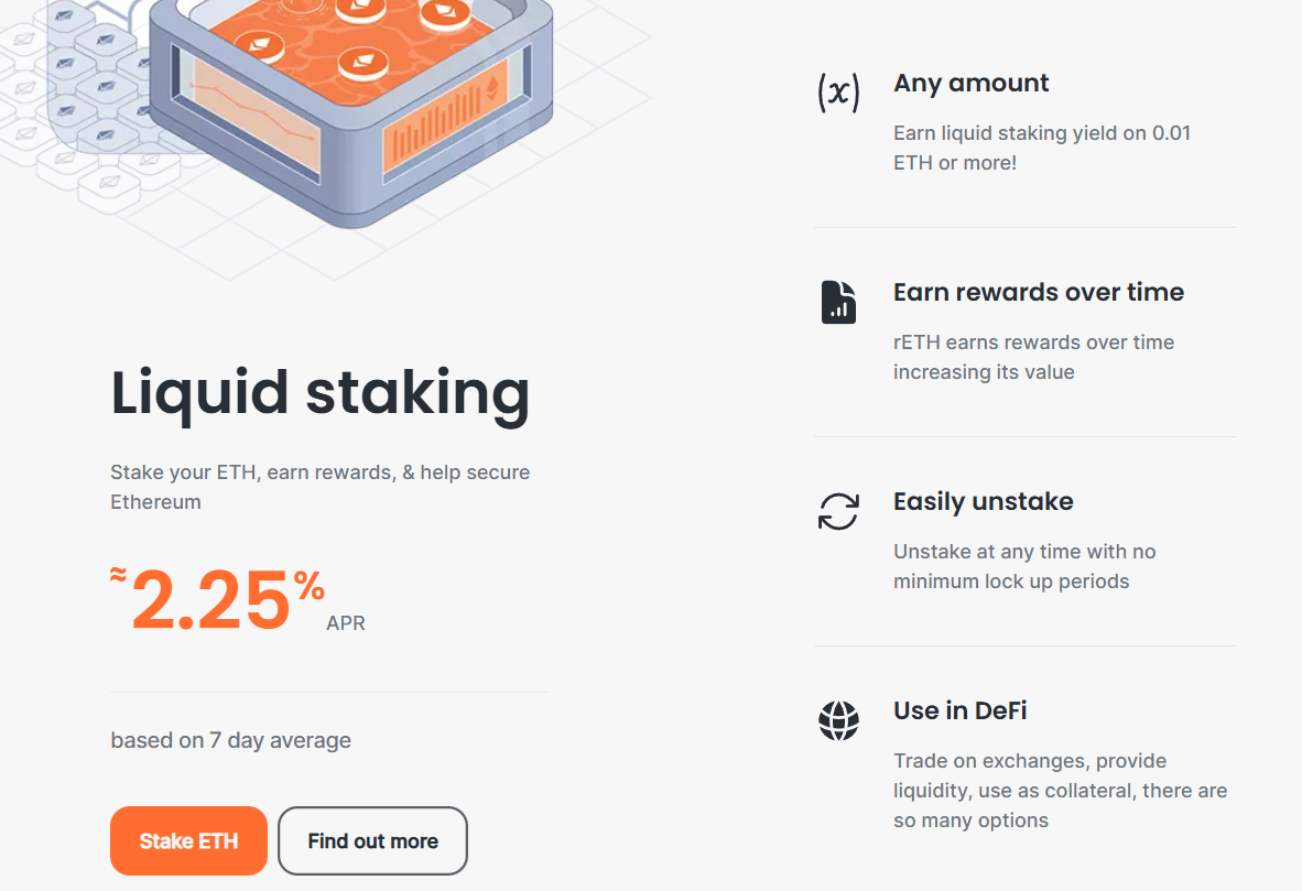 Liquid staking. Source: Rocket Pool 