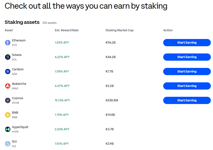 Coinbase Staking. Source: Coinbase