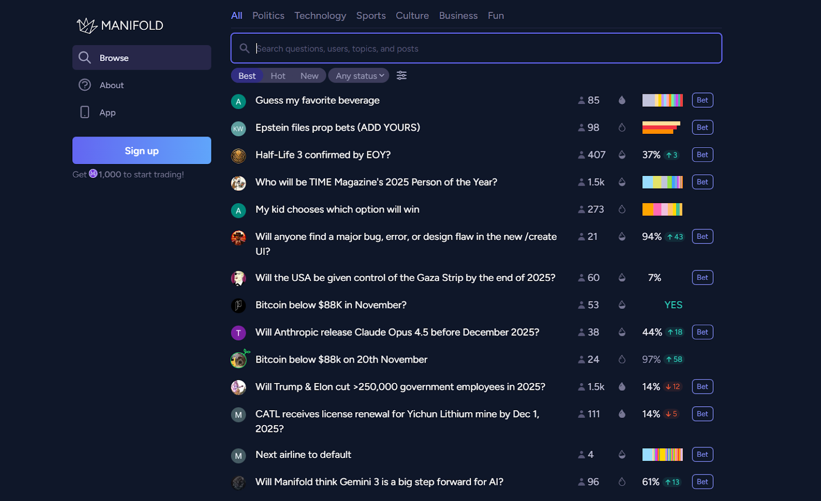 Manifold Markets homepage