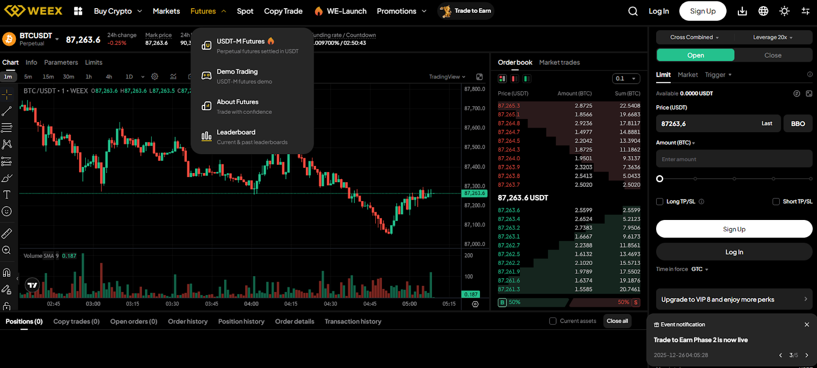 USDT-M Futures tab. Source: WEEX