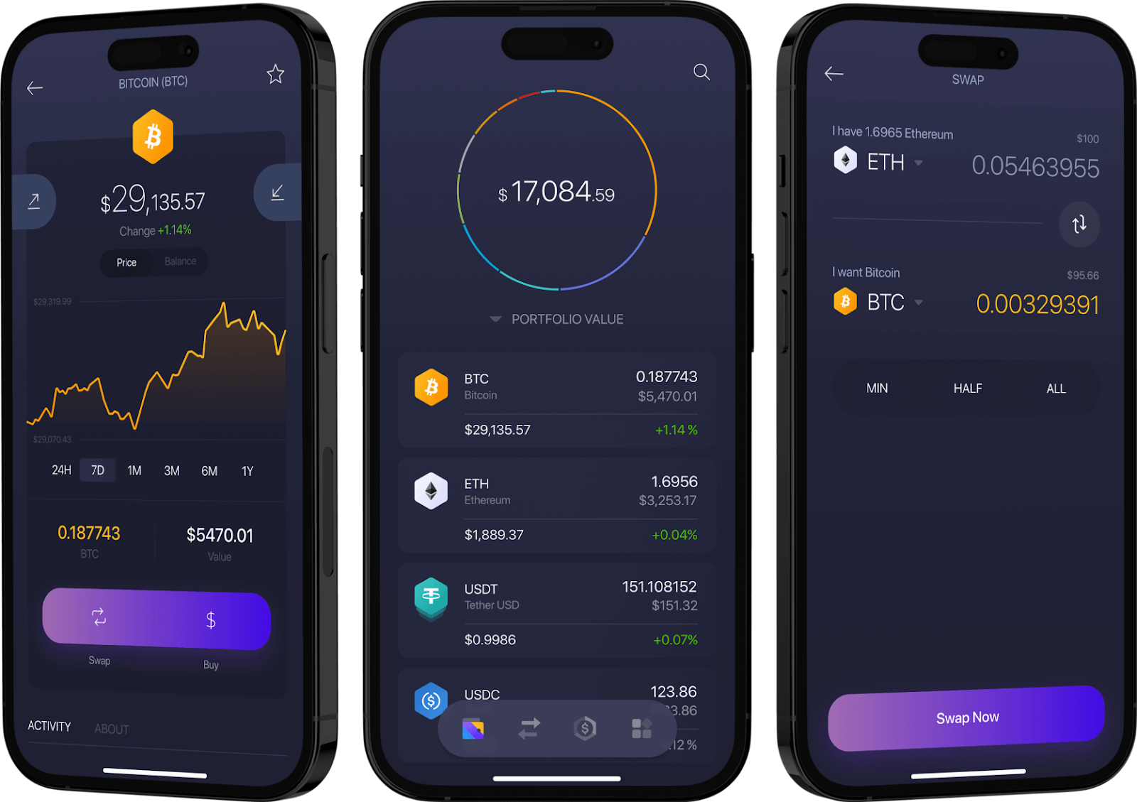 Exodus Bitcoin wallet