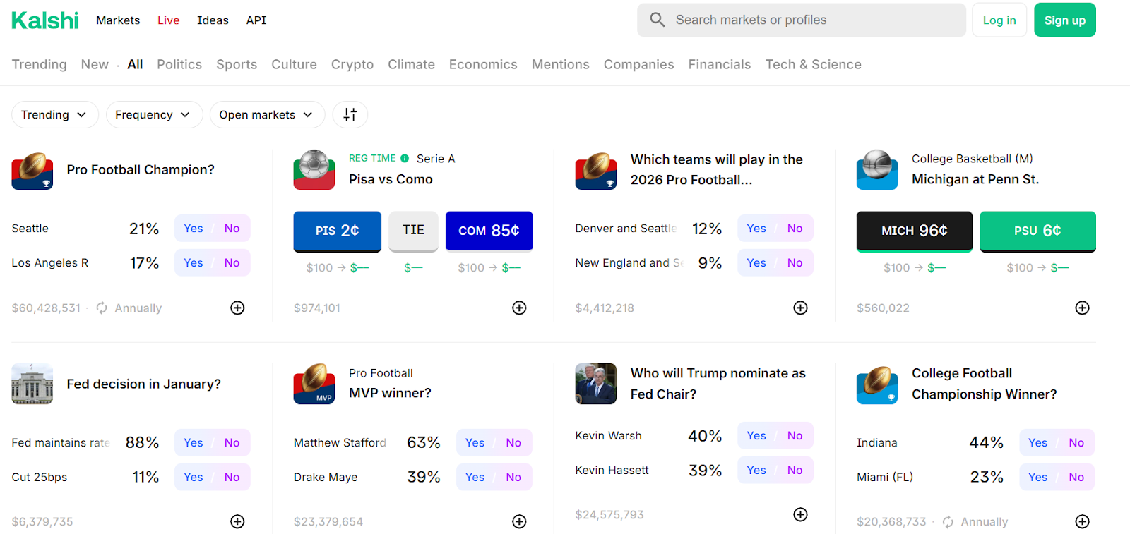 Kalshi homepage. Source: Kalshi