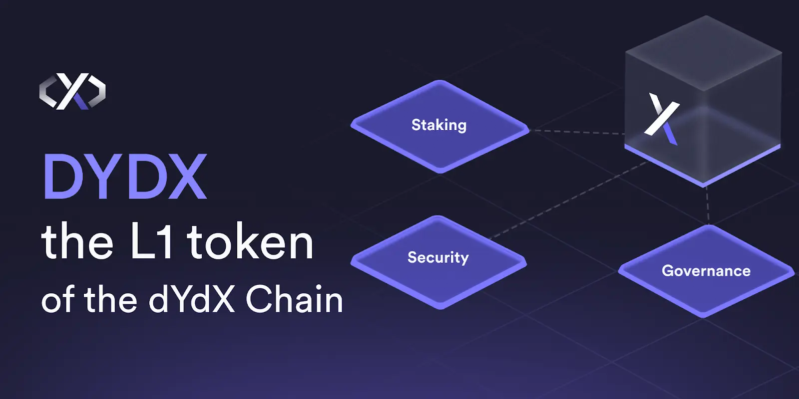 dYdX Chain