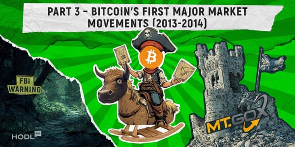 Crypto Stories: A Journey Through Time. Part 3: Bitcoin’s First Major Market Movements (2013-2014)