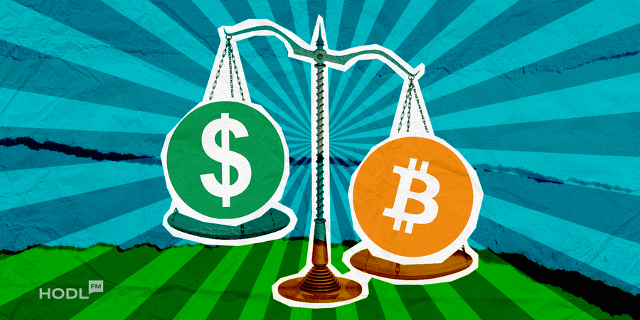 How Bitcoin Price is Performing this Week