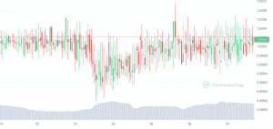 hodl-post-image