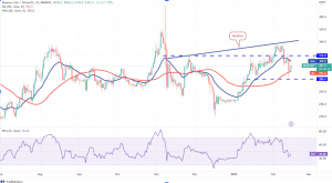 hodl-post-image