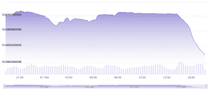 hodl-post-image