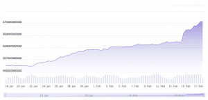 hodl-post-image