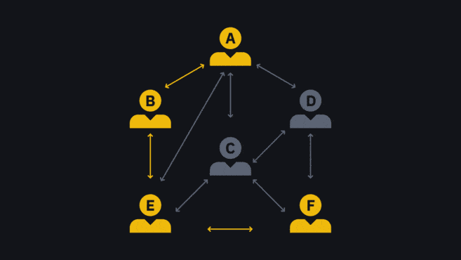 hodl-post-image